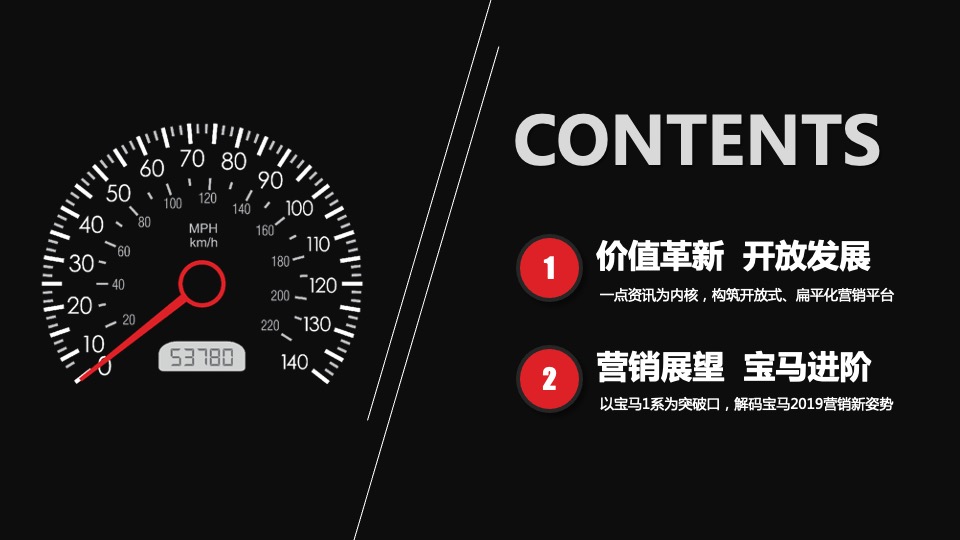 宝马战略合作方案