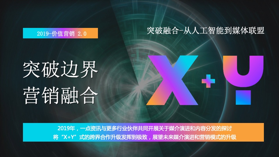 宝马战略合作方案