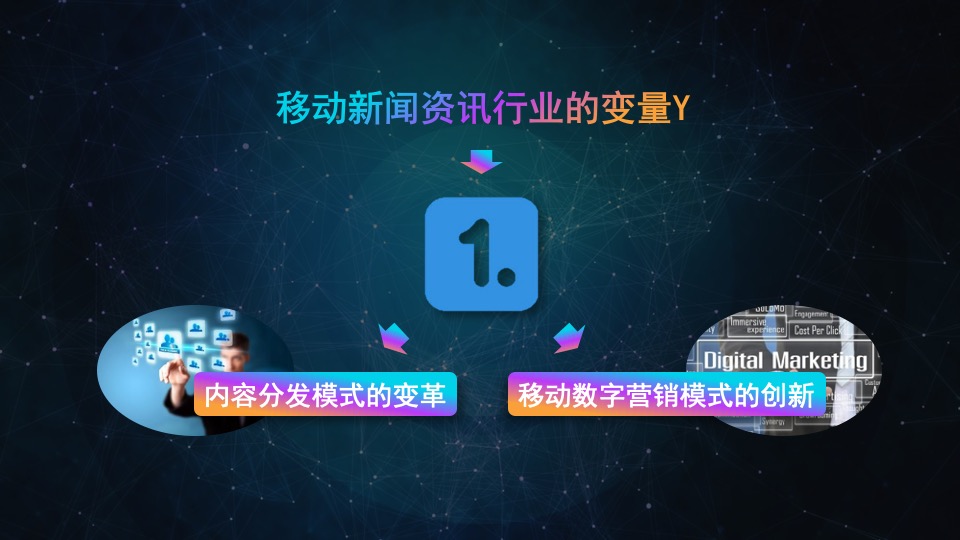 宝马战略合作方案