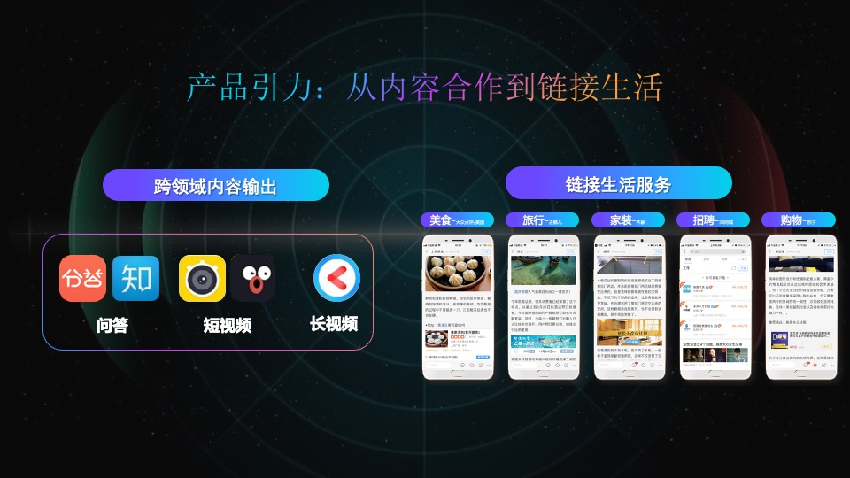 宝马战略合作方案