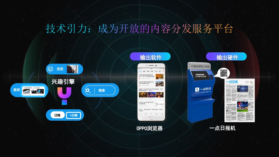 宝马战略合作方案