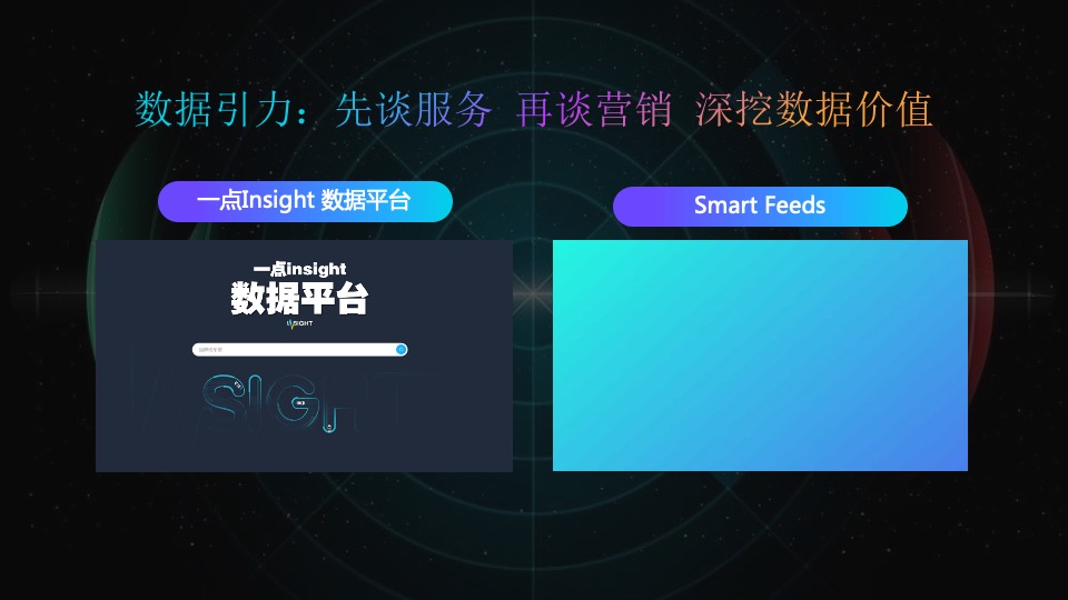 宝马战略合作方案
