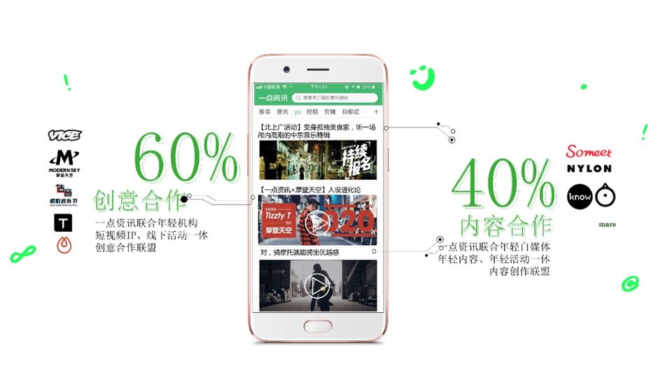 宝马战略合作方案