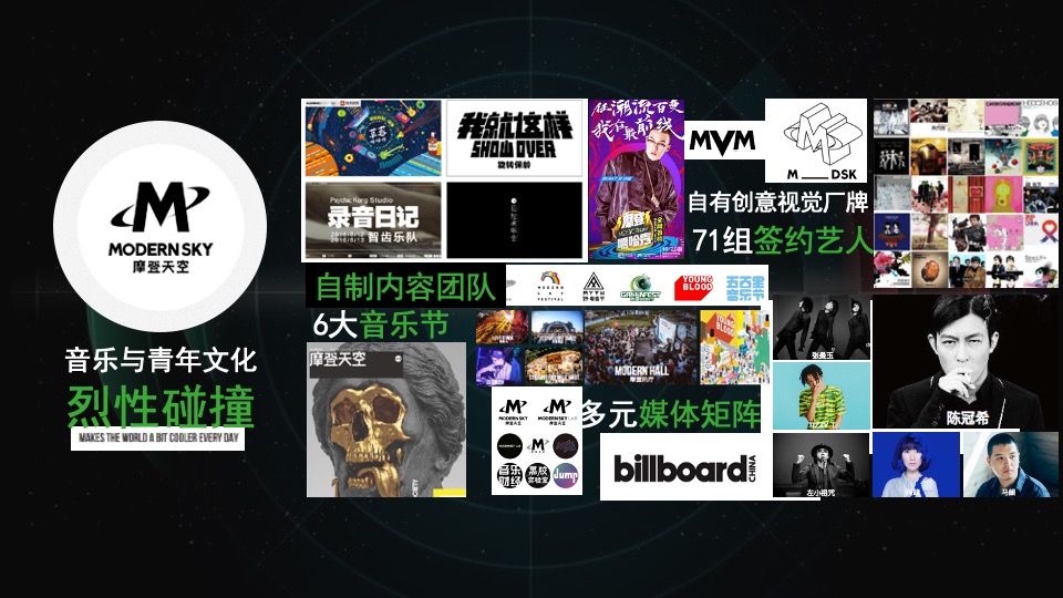 宝马战略合作方案