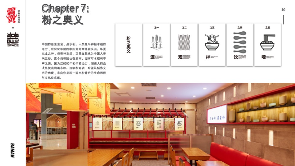 霸蛮湖南常德米粉品牌介绍及合作需求品牌手册