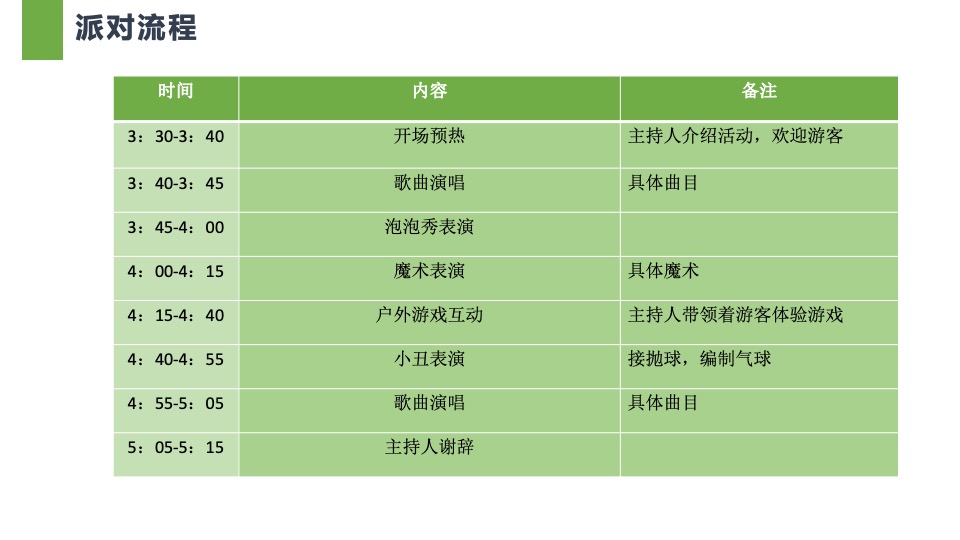 文旅景区春日露营节（一起森呼吸主题）活动策划方案