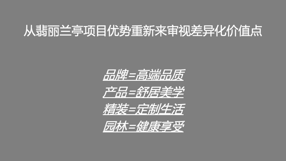 【推广】新城翡丽兰亭花园3月月度推广方案