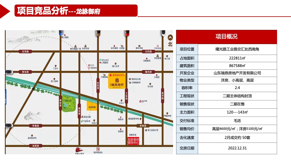丰海御龙府2月工作总结暨3月份营销计划
