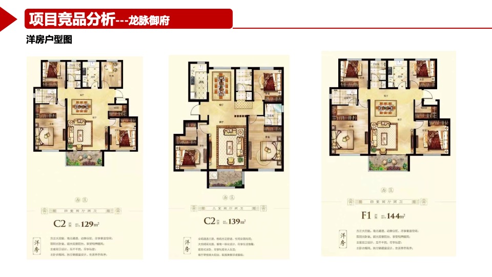 丰海御龙府2月工作总结暨3月份营销计划