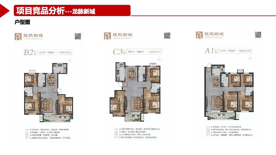丰海御龙府2月工作总结暨3月份营销计划