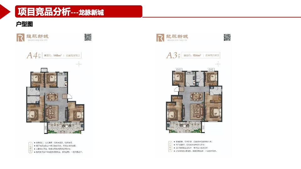 丰海御龙府2月工作总结暨3月份营销计划