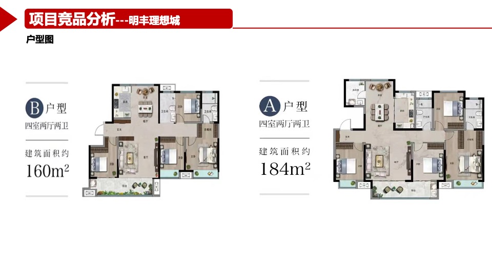 丰海御龙府2月工作总结暨3月份营销计划