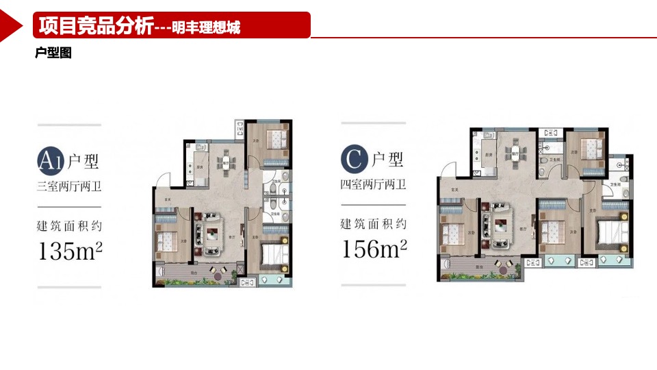丰海御龙府2月工作总结暨3月份营销计划