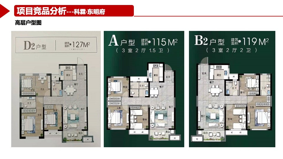 丰海御龙府2月工作总结暨3月份营销计划