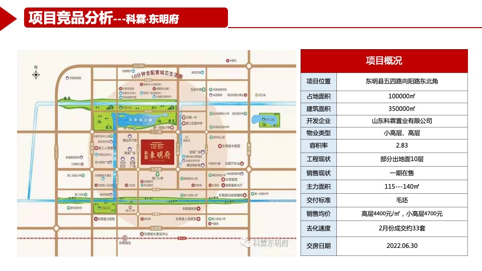 丰海御龙府2月工作总结暨3月份营销计划