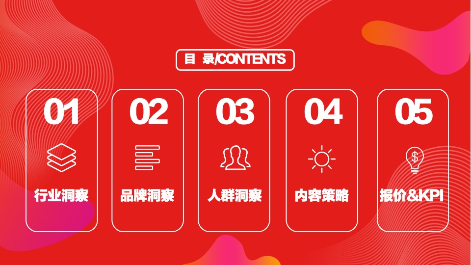 联想京东店铺内容运营专项提案