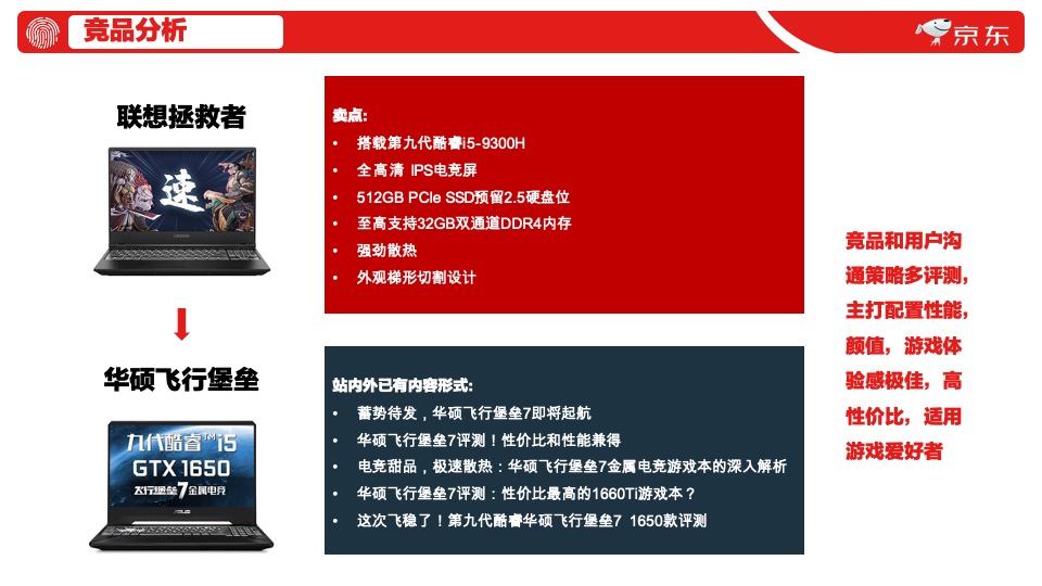 联想京东店铺内容运营专项提案