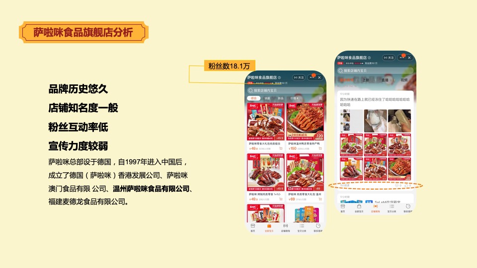 零食品牌天猫旗舰店年度营销方案