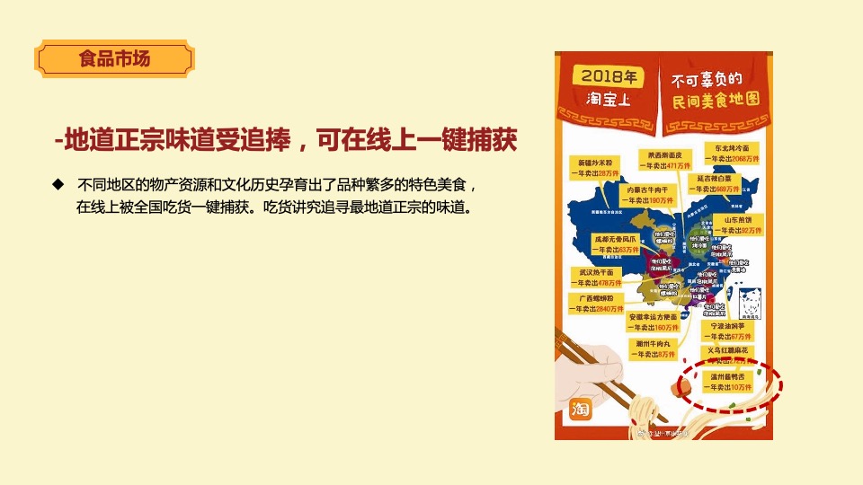 零食品牌天猫旗舰店年度营销方案