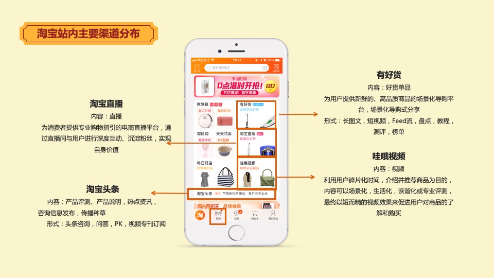 零食品牌天猫旗舰店年度营销方案