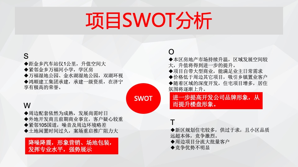 龍凤苑项目营销策划方案