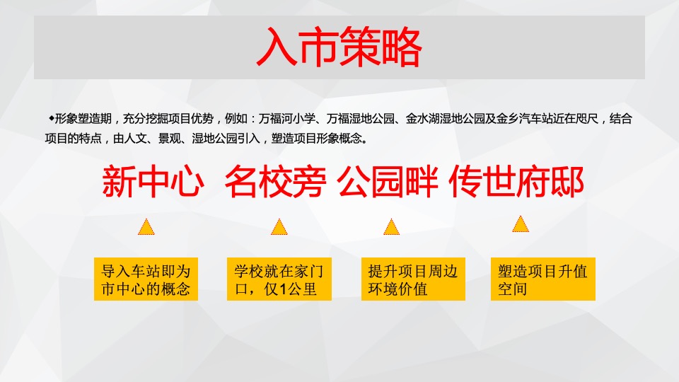 龍凤苑项目营销策划方案