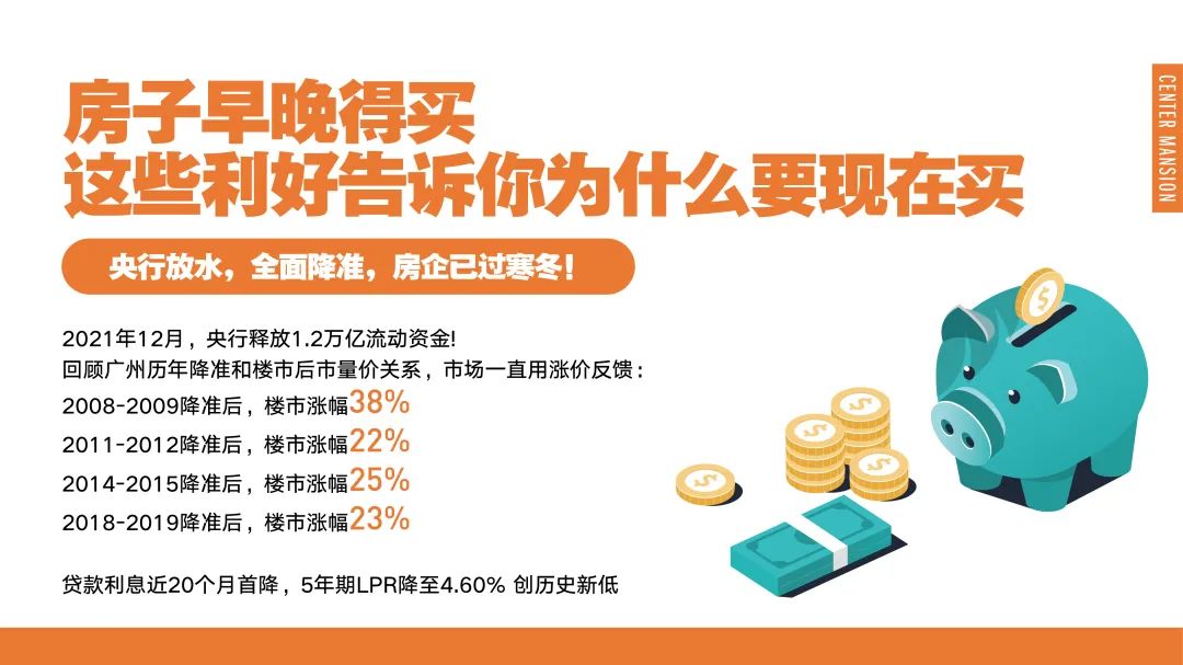 房地产项目推介PPT怎么写?先收藏这86份推介合集!