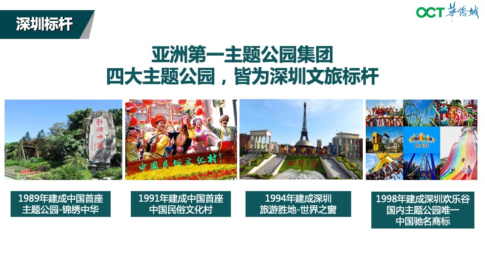 华侨城云顶推介PPT #新城南# #豪宅#