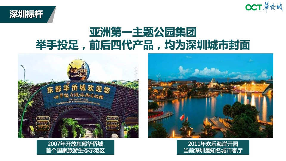 华侨城云顶推介PPT #新城南# #豪宅#