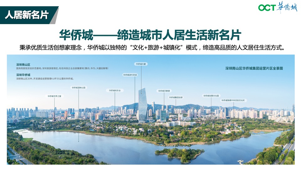 华侨城云顶推介PPT #新城南# #豪宅#