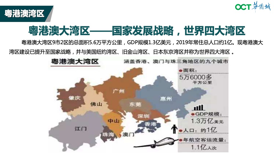 华侨城云顶推介PPT #新城南# #豪宅#