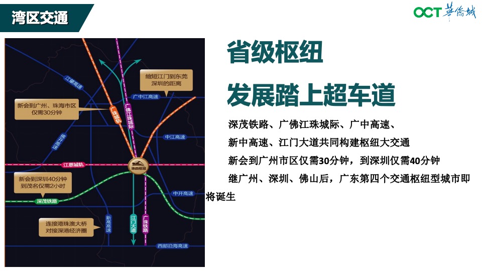 华侨城云顶推介PPT #新城南# #豪宅#