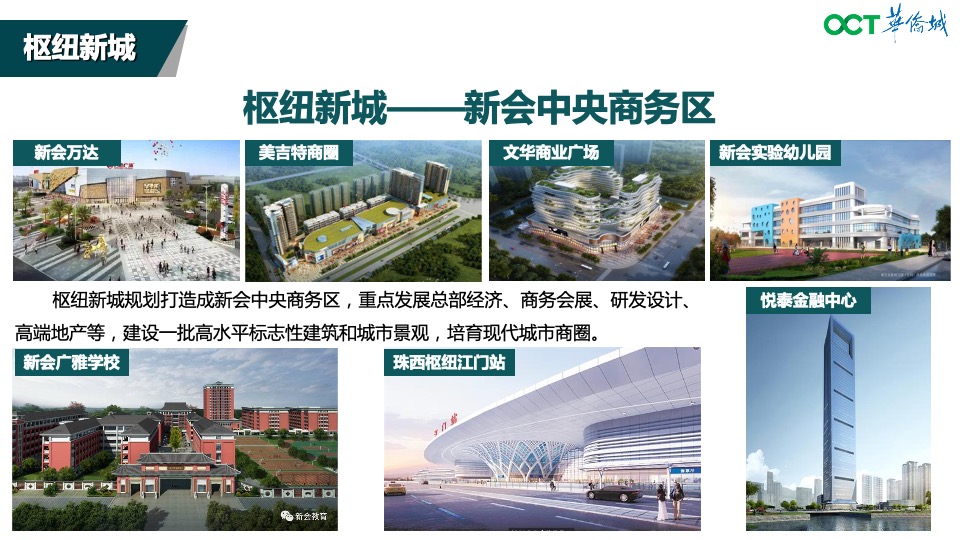 华侨城云顶推介PPT #新城南# #豪宅#