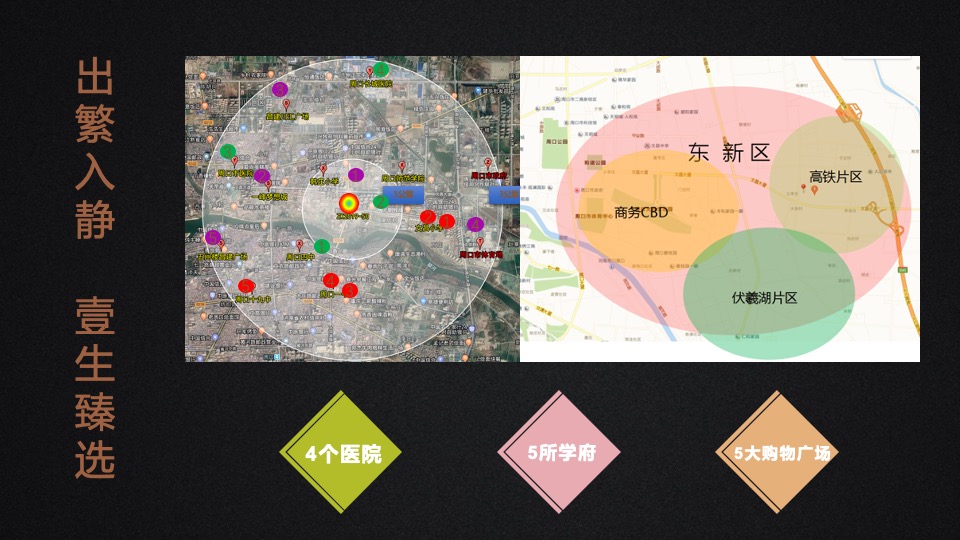 昌建·外滩壹号推介PPT #平墅# #滨水#