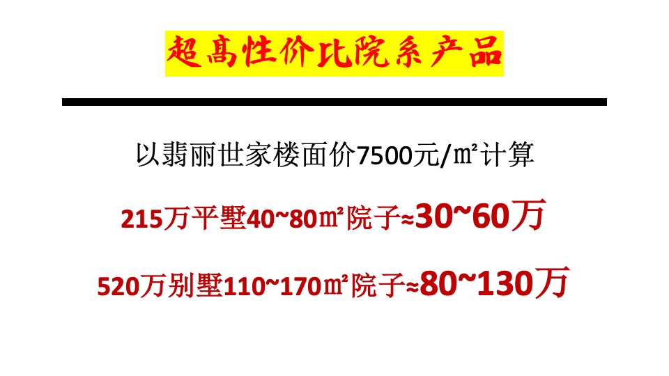 信达·翡丽世家推介PPT #清盘# #渠道# #湖山#