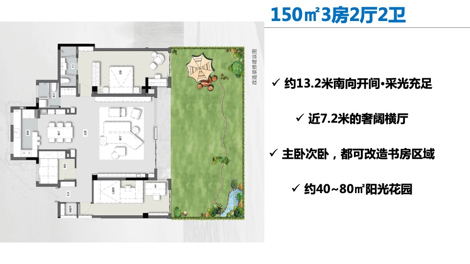 信达·翡丽世家推介PPT #清盘# #渠道# #湖山#