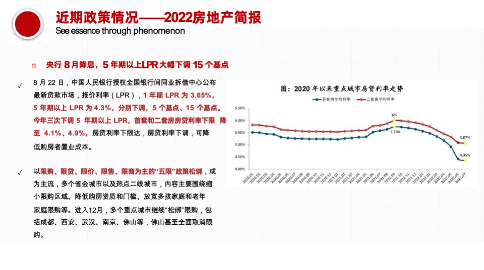 地产山居项目2月推广策略
