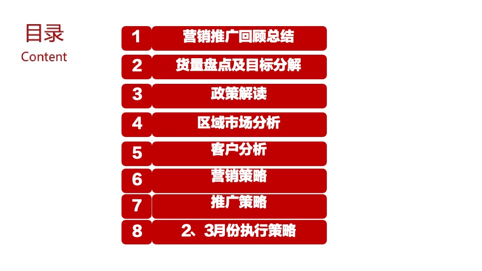 方直星澜年度营销策略报告