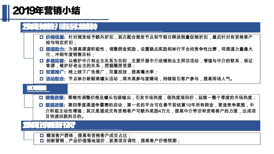 方直星澜年度营销策略报告
