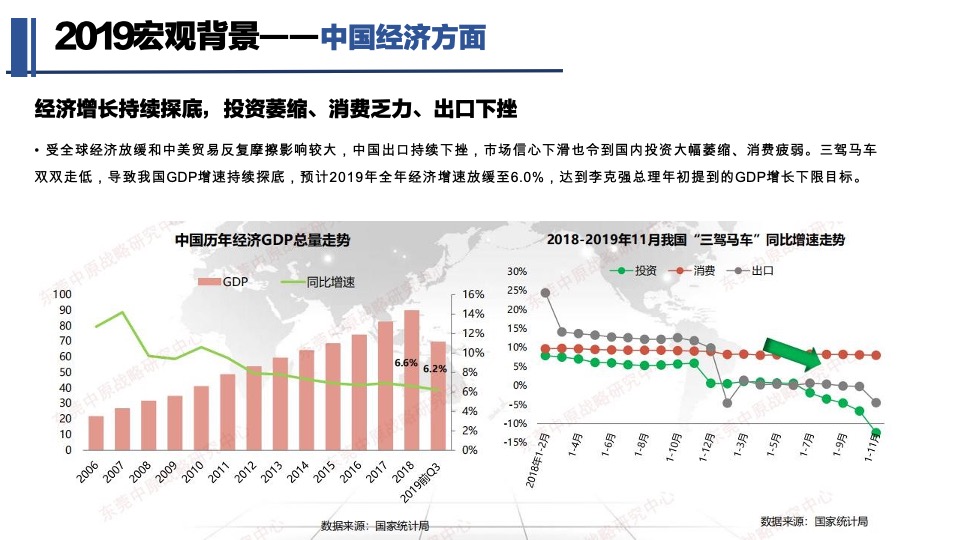 方直星澜年度营销策略报告