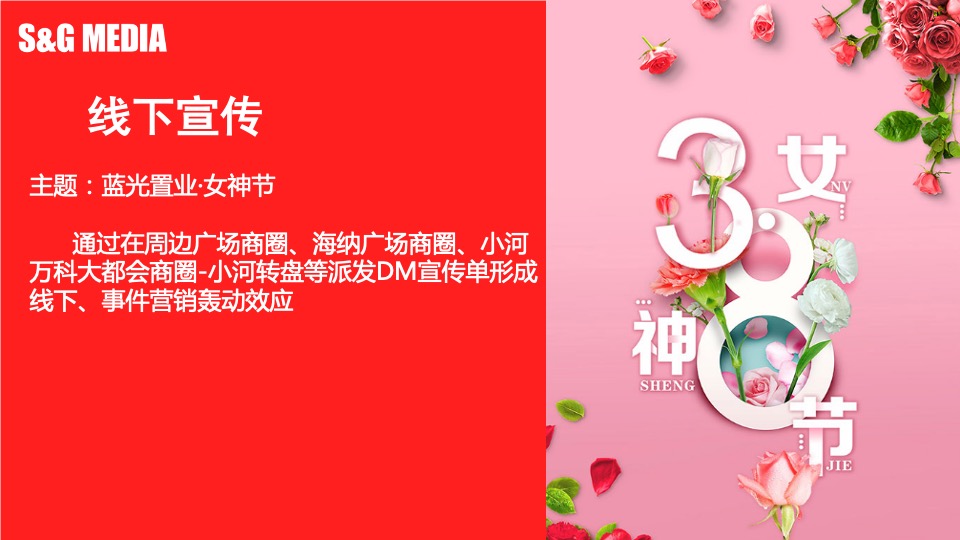 地产项目女神节暖场（尽你所能·宠爱自己主题）活动策划方案