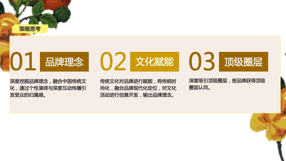 地产项目客户春季私享圈层（光之所向·心之所往主题）活动策划方案