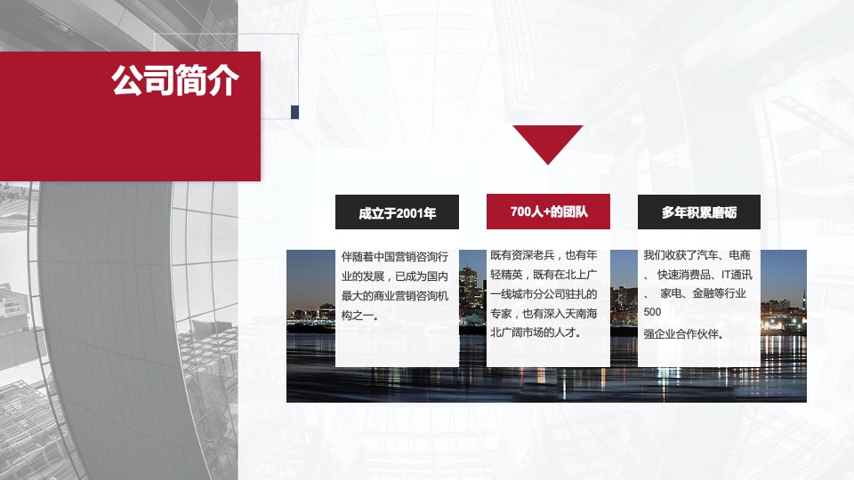 汽车品牌年度公关传播方案