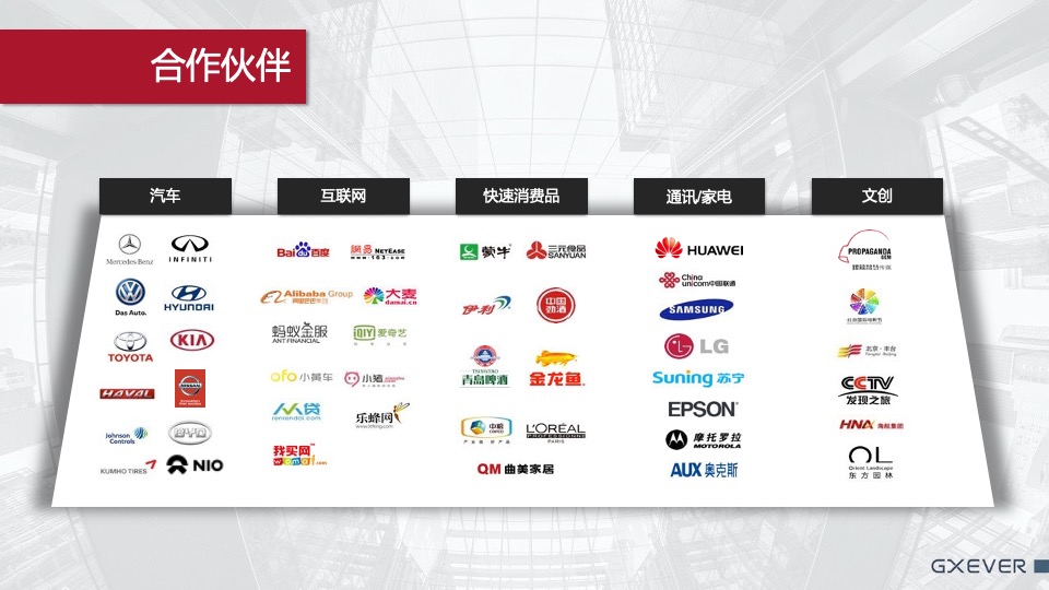 汽车品牌年度公关传播方案