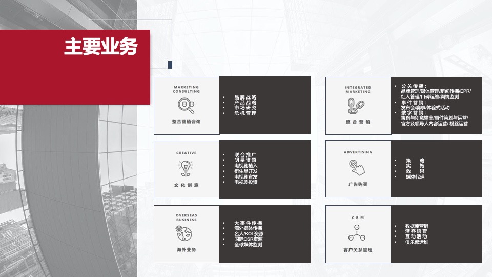 汽车品牌年度公关传播方案