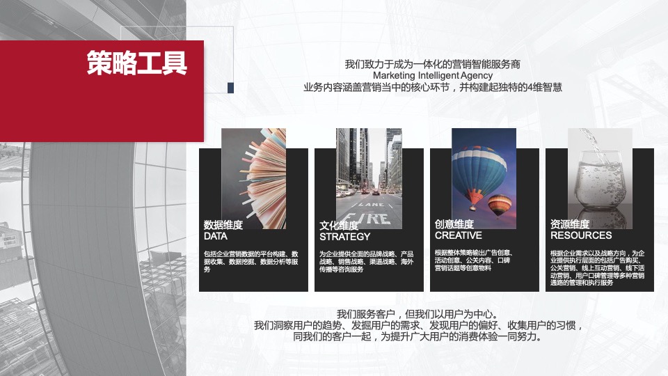 汽车品牌年度公关传播方案