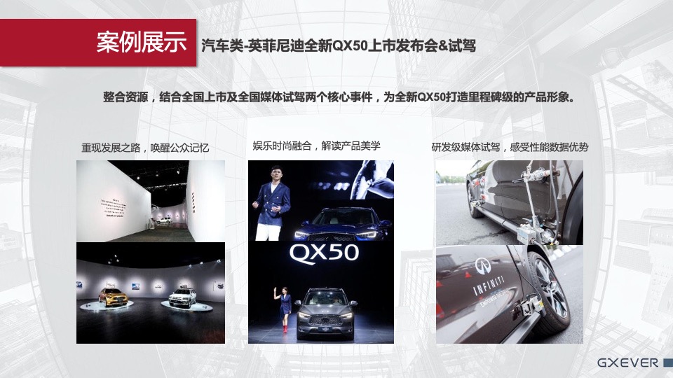 汽车品牌年度公关传播方案