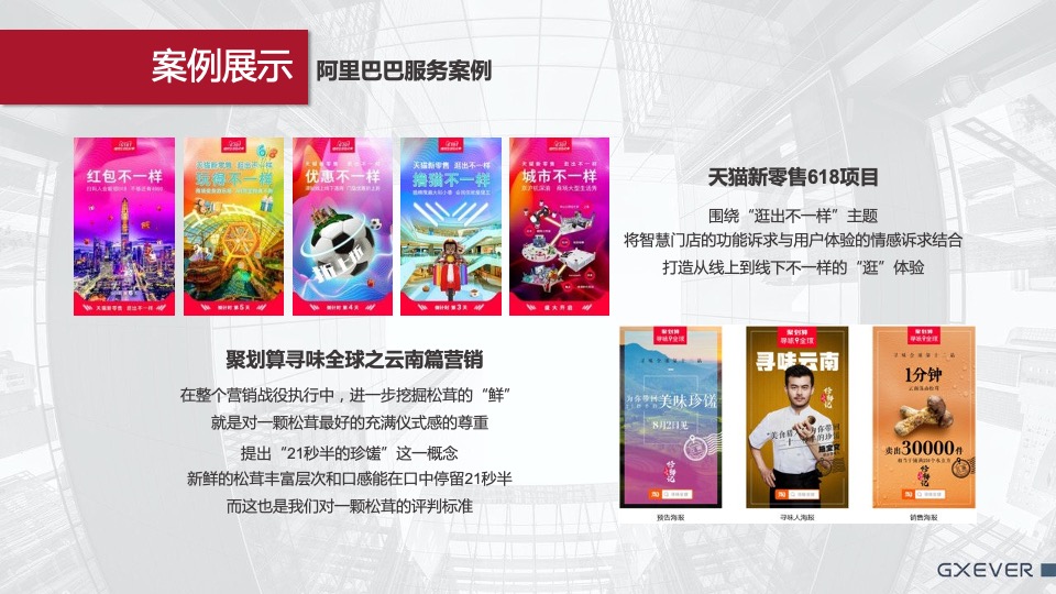 汽车品牌年度公关传播方案