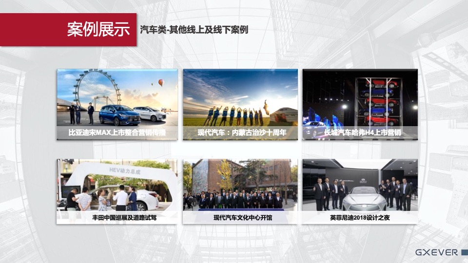 汽车品牌年度公关传播方案