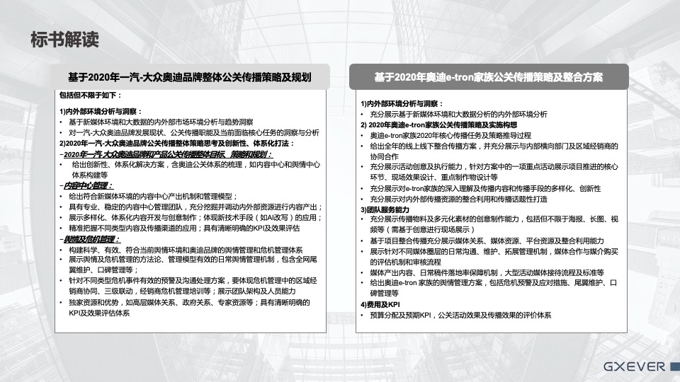 汽车品牌年度公关传播方案